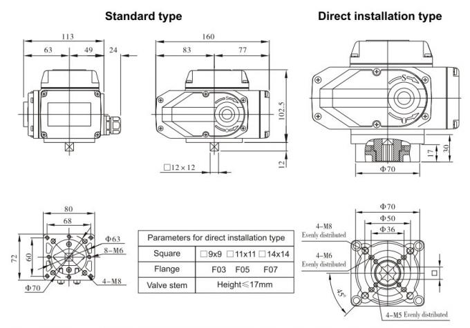 40W इलेक्ट्रिक वाल्व Actuator पोर्टेबल AC110V 0.65A डीसीएल-20