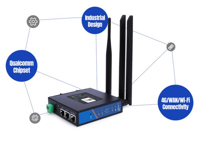 PUSR USR-G806W-E 4G इंडस्ट्रियल ओपनवीपीएन राउटर यूरोप 2.4G वाईफाई बढ़ाया 2*2 एमआईएमओ, सिम कार्ड स्लॉट के साथ 300Mbps तक 0
