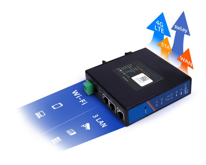 PUSR USR-G806W-E 4G इंडस्ट्रियल ओपनवीपीएन राउटर यूरोप 2.4G वाईफाई बढ़ाया 2*2 एमआईएमओ, सिम कार्ड स्लॉट के साथ 300Mbps तक 7