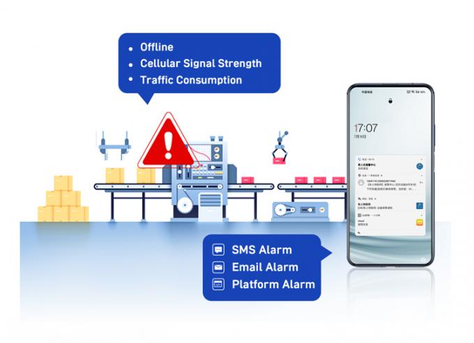 PUSR USR-G806W-E 4G इंडस्ट्रियल ओपनवीपीएन राउटर यूरोप 2.4G वाईफाई बढ़ाया 2*2 एमआईएमओ, सिम कार्ड स्लॉट के साथ 300Mbps तक 9