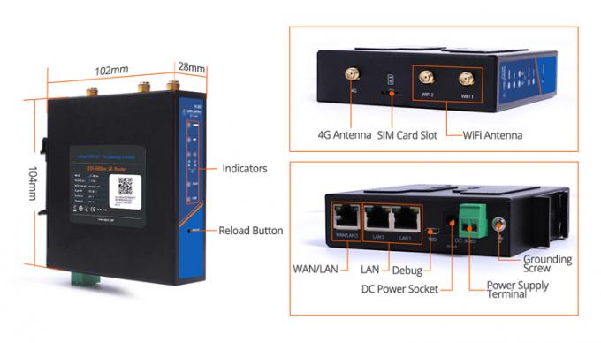PUSR USR-G806W-E 4G इंडस्ट्रियल ओपनवीपीएन राउटर यूरोप 2.4G वाईफाई बढ़ाया 2*2 एमआईएमओ, सिम कार्ड स्लॉट के साथ 300Mbps तक 11