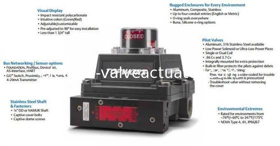 अच्छी कीमत टॉपवर्क्स डीएक्सपी-टी21जीएनईबी कंप्यूटर प्रोग्रामेबल कंट्रोलर 316 स्टेनलेस स्टील फ्लेमप्रूफ ऑनलाइन